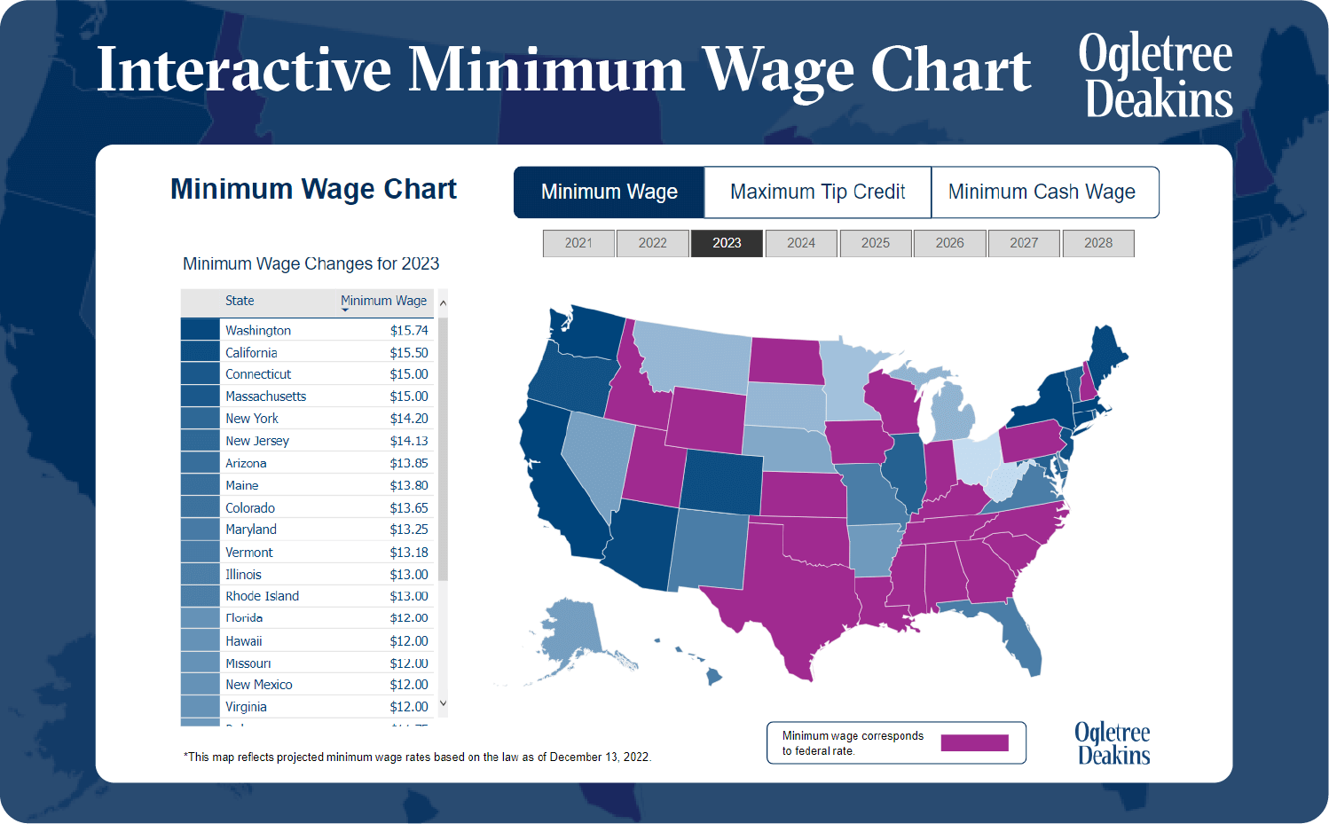 Minimum Wage 2024 In Usa Shari Demetria