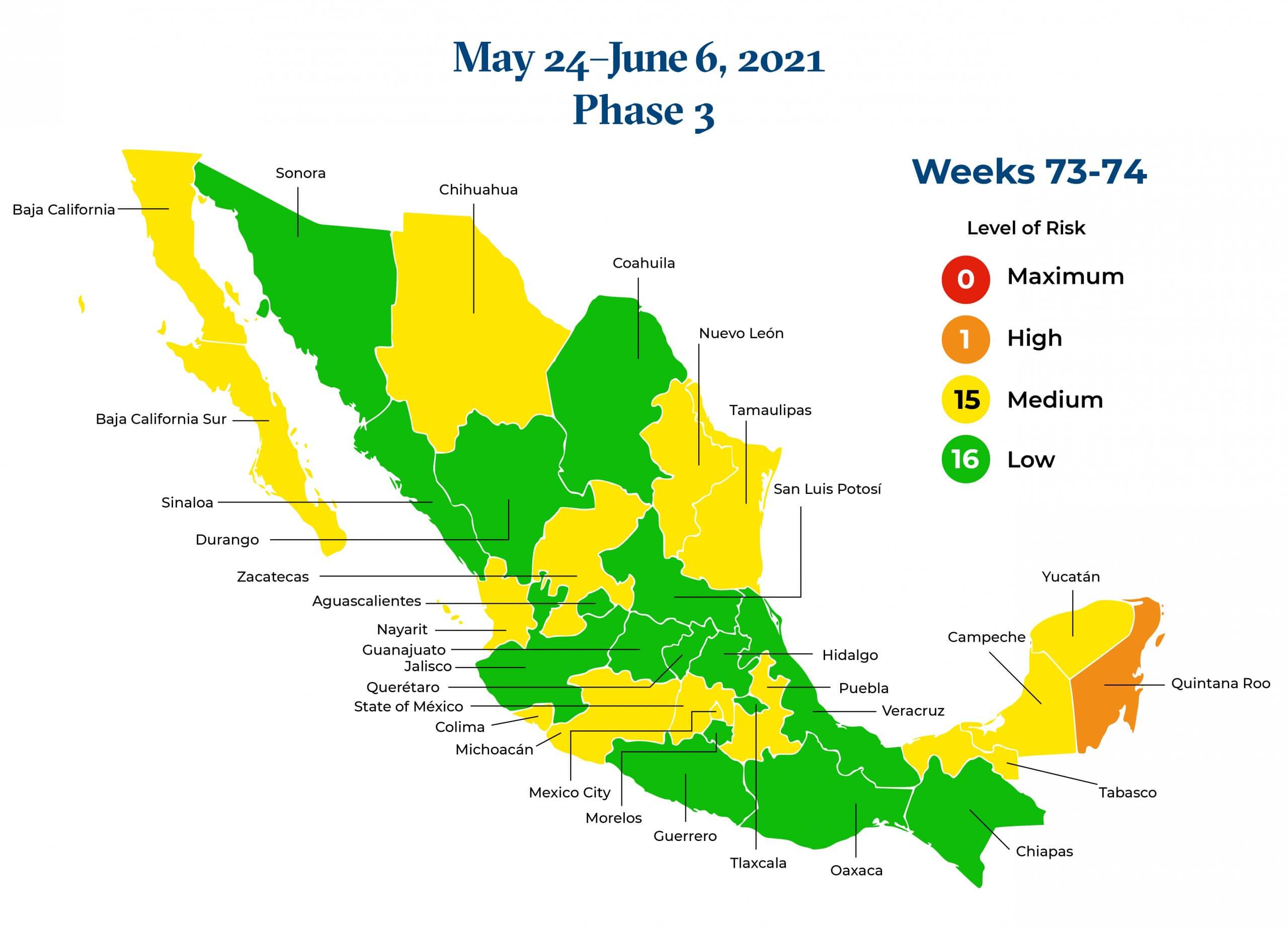 Mexico May 24 2021 to June 6 2021 Phase 3 Map