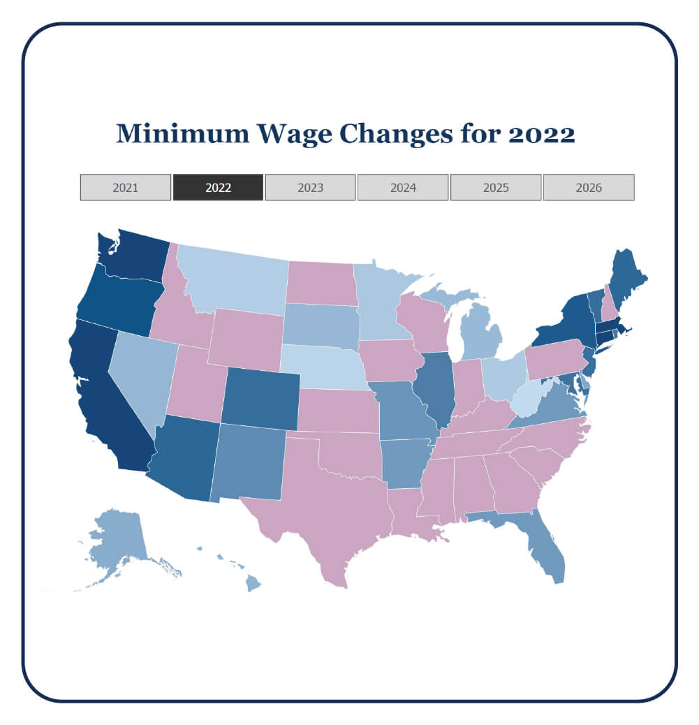 Minimum Wage Chart 2022 - 2026 - Ogletree