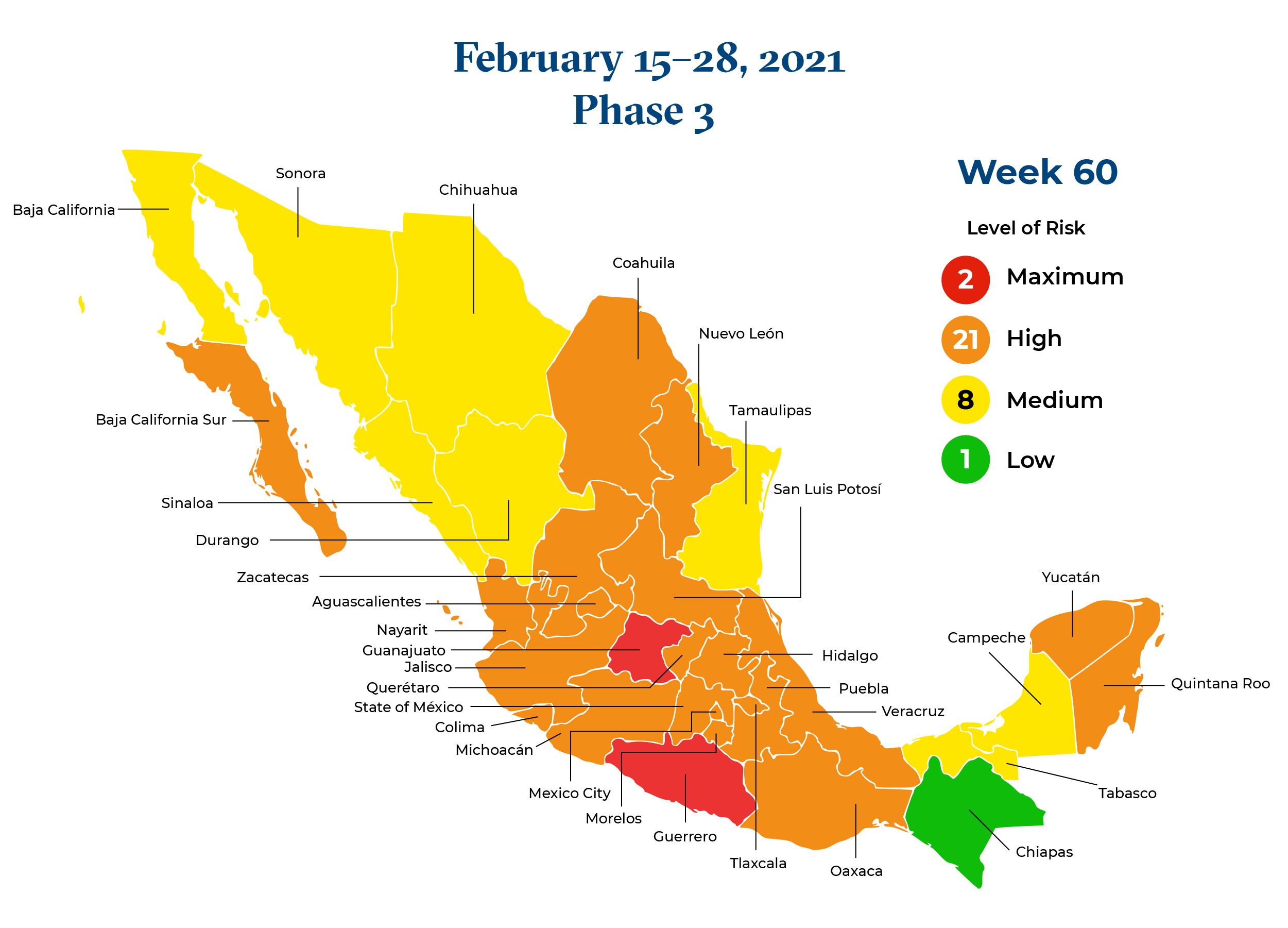 Mexico’s COVID19 News for February 1528, 2021