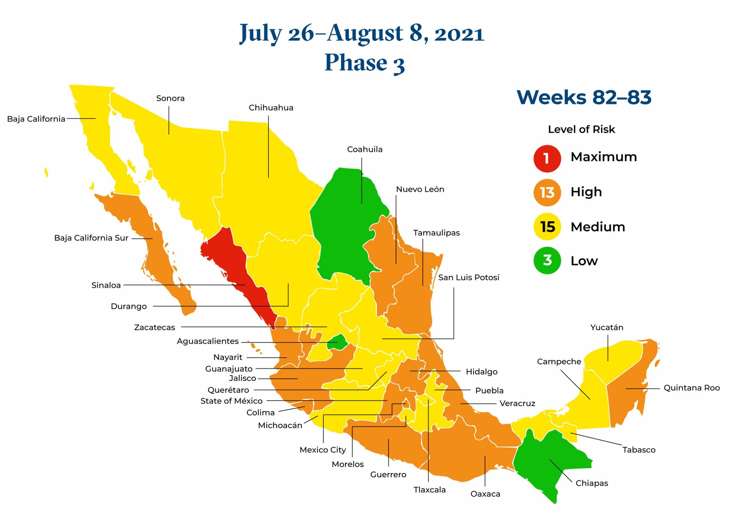 Mexico July 26 2021 to August 8 2021 Phase 3 Map