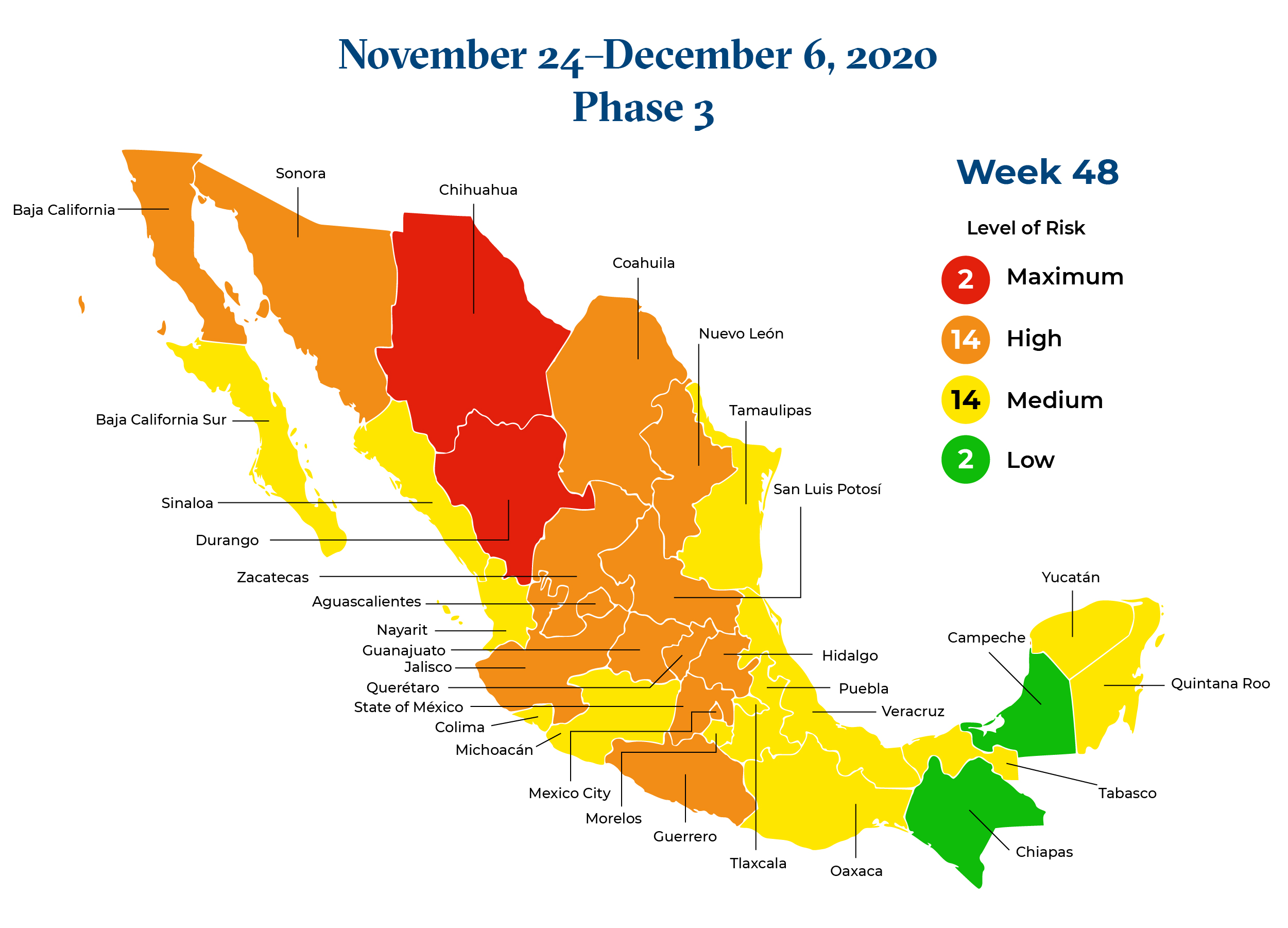 Mexico S Covid 19 Traffic Light Monitoring System News For November 23 2020 To December 6 2020 Ogletree Deakins