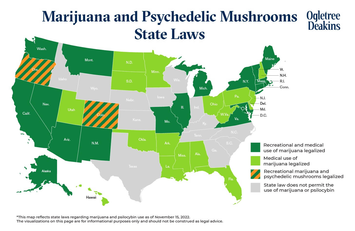 Marijuana and Psychedelic Mushrooms State Laws
